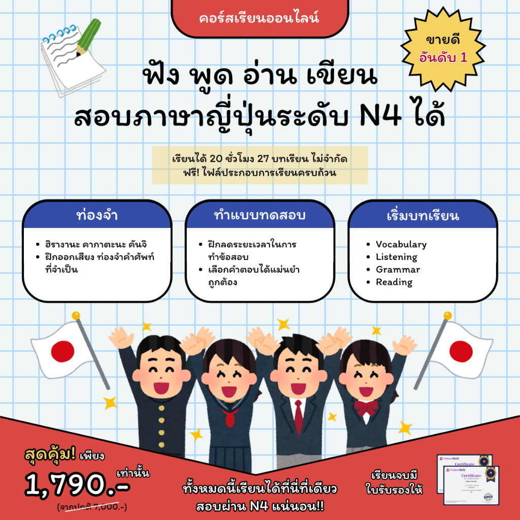 FutureSkill E-Book + คอร์สเรียนออนไลน์ | Collection Japanese Language เริ่มต้นภาษาญี่ปุ่น จาก 0 ถึงระดับ N4