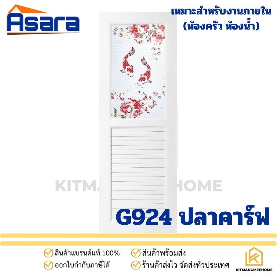 พร้อมส่ง!! ประตูห้องน้ำ ห้องครัว uPVC GODO ประตูกระจก มีลวดลาย แบบไม่เจาะรูลูกบิด (ราคาพร้อมวงกบ) - รูปที่ 2