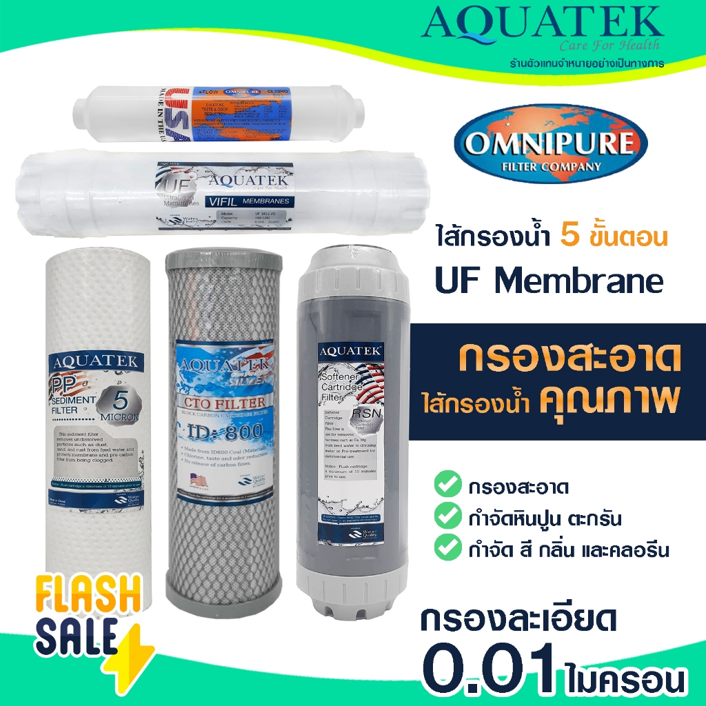 ไส้กรองน้ำ UF 5 ขั้นตอน Aquatek USA คาร์บอน เรซิ่น โพสคาร์บอน PP Carbon Resin Post Omnipure Mazuma Unipure Colandas
