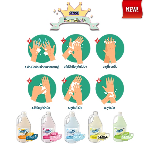 SENSE โฟมล้างมือ 5 กลิ่นยอดนิยม ขนาด 3800 ml สินค้าพร้อมจัดส่ง+++ - รูปที่ 2