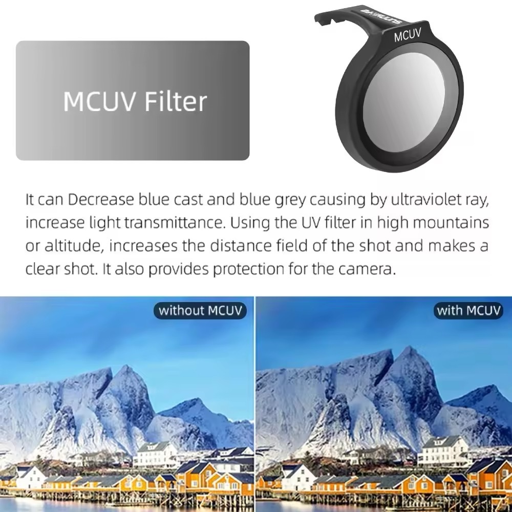 Sunnylife DJI NEO Lens Filters MCUV Filters ND16 ND32 ND64 CPL Optical Filters Accessories