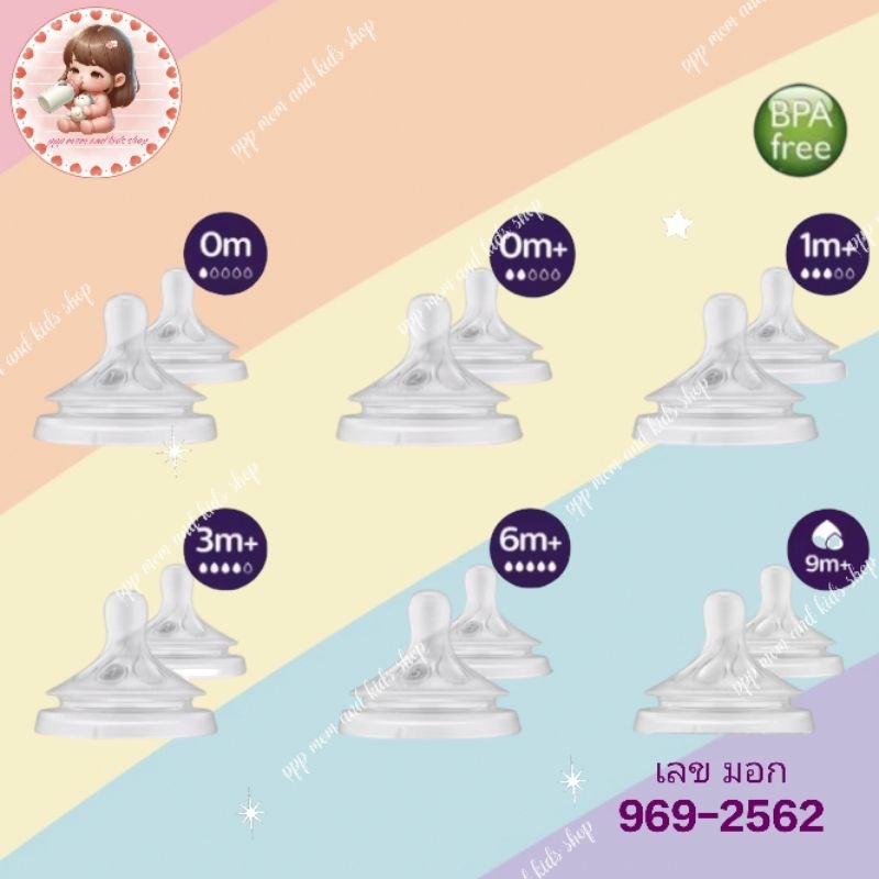 จุกนม Philips Avent แท้100% ศูนย์ไทย มีครบทุกไซส์ 0.1.2.3.4.5.6.Y (รุ่นใหม่ รุ่นเก่า)