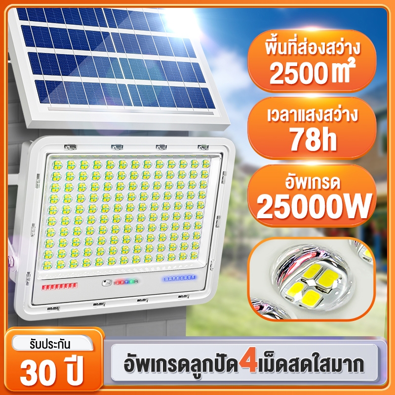 ซื้อ 【ซื้อ 1 แถม 1】ไฟโซล่าเซลล์  12000W ไฟสปอตไลท์ Solar Light LED กันน้ำกลางแจ้ง ป้องกันฟ้าผ่า จับเวลาระยะไกล สายไฟ10ม