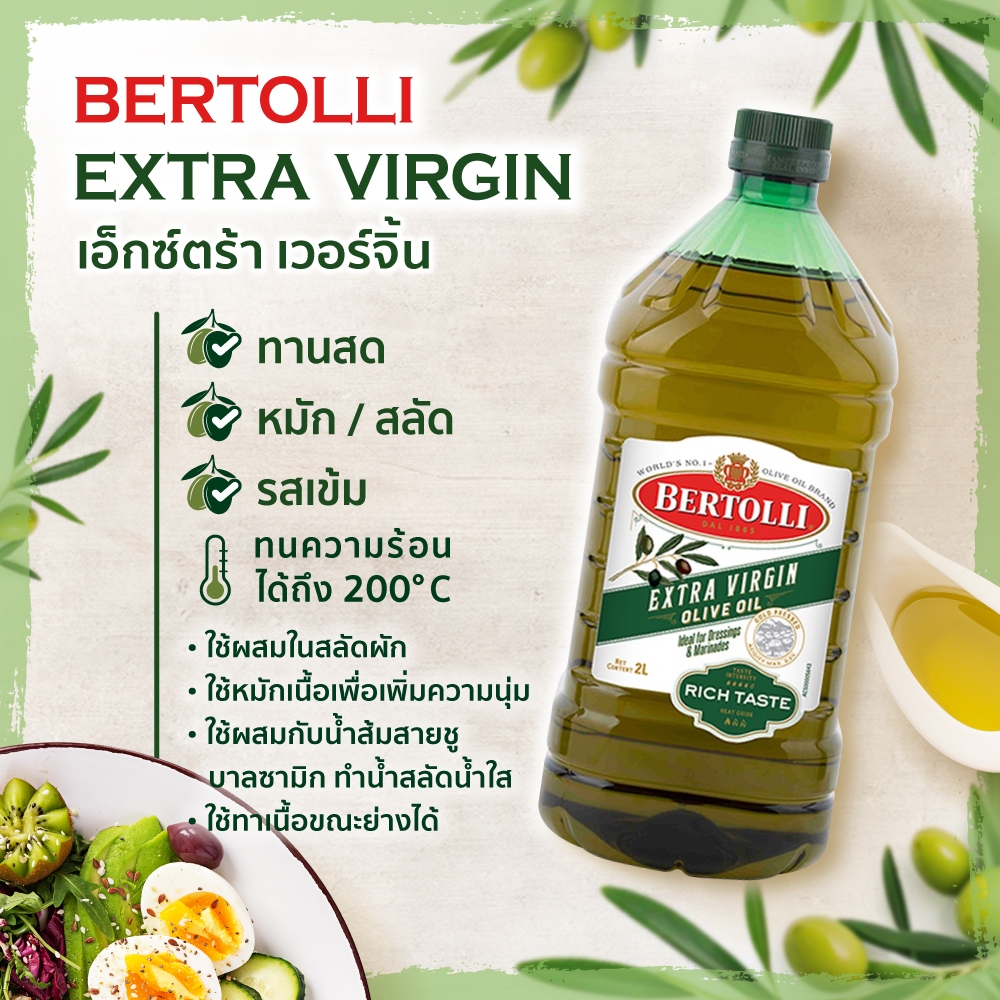 รูปภาพ 4