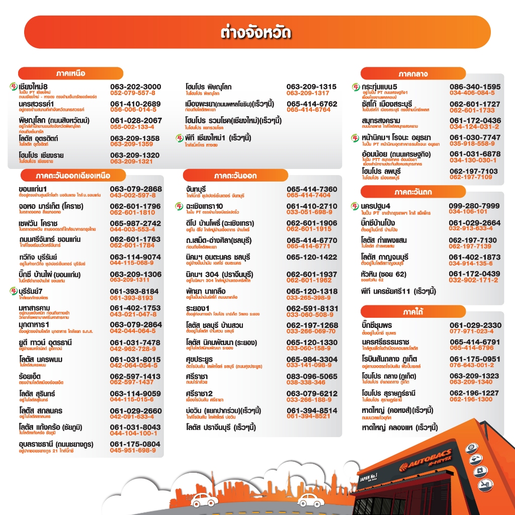 [E-Service] Autobacs Buffet Nitrogen inflationบุฟเฟ่ต์เติมลมไนโตรเจนนาน 6 เดือน แถมฟรี ตรวจเช็ค 25 รายการ