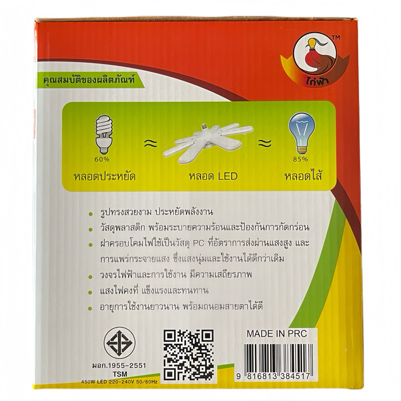 หลอดไฟ LED Bulb หลอดไฟไดมอนด์ 8-6แฉก 450W ทรงใบพัด ไฟร้านอาหาร  ไฟตลาดนัด E27ซุปเปอร์สว่าง ใช้งานสะดวก พับเก็บได้ ราคา ถูกที่สุด ดีลบีเคเค แกลเลอรีภาพที่ 6