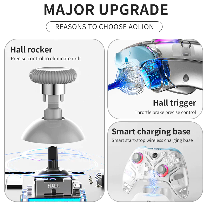 Aolion K10 เกมแพดบลูทูธไร้สายพร้อมแท่นชาร์จตัวควบคุมสําหรับเล่นเกม Hall จอยสติ๊กสําหรับ Nintendo Switch/PC/iOS/Android