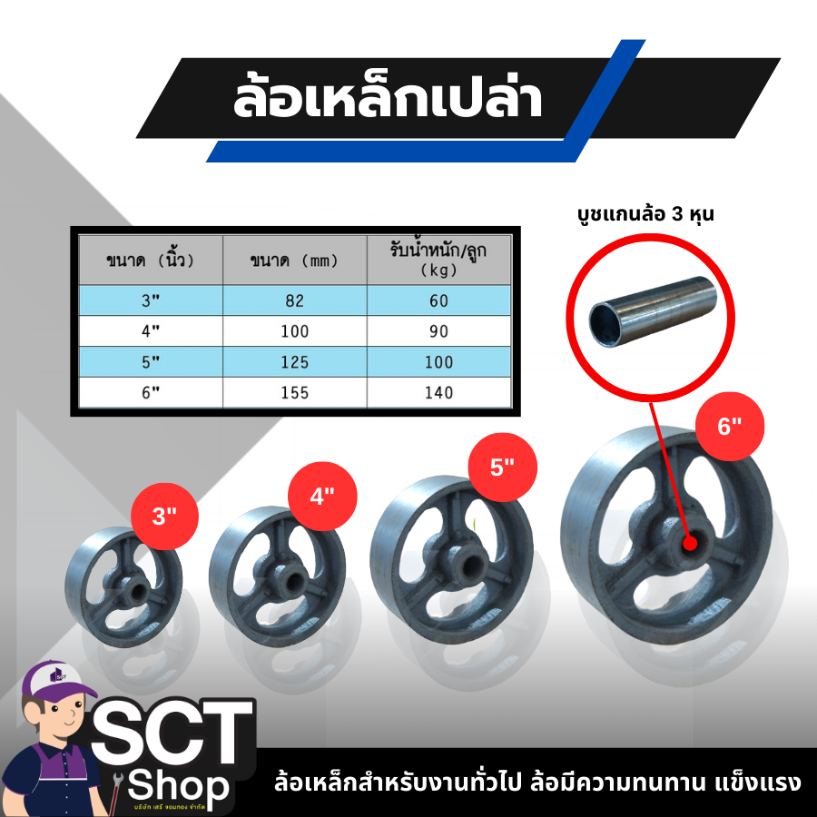 ล้อเหล็กเปล่า ขนาด 3 นิ้ว - 6 นิ้ว ล้อเหล็ก เฉพาะล้อ ไม่รวมขา ล้อเหล็กสำหรับงานทั่วไป มีความแข็งแรงทนทาน ทนความร้อน