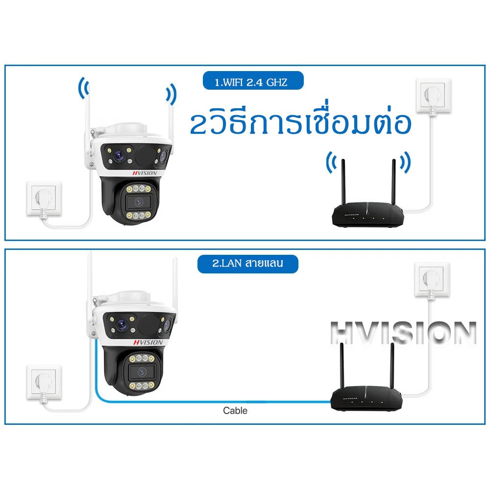 กล้องวงจรปิดแสดงผล3หน้าจอ ความคมชัด 4K 8MP WIFI IP 360 กล้องวงจรปิด ตรวจจับมนุษย์ วิสัยทัศน์กลางคืน