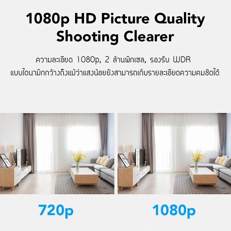 Xiaomi Mi กล้องวงจรปิด รุ่น C200 1080p / 360° 2K / 360° 2K C300 / 360° 3K thumbnail 4