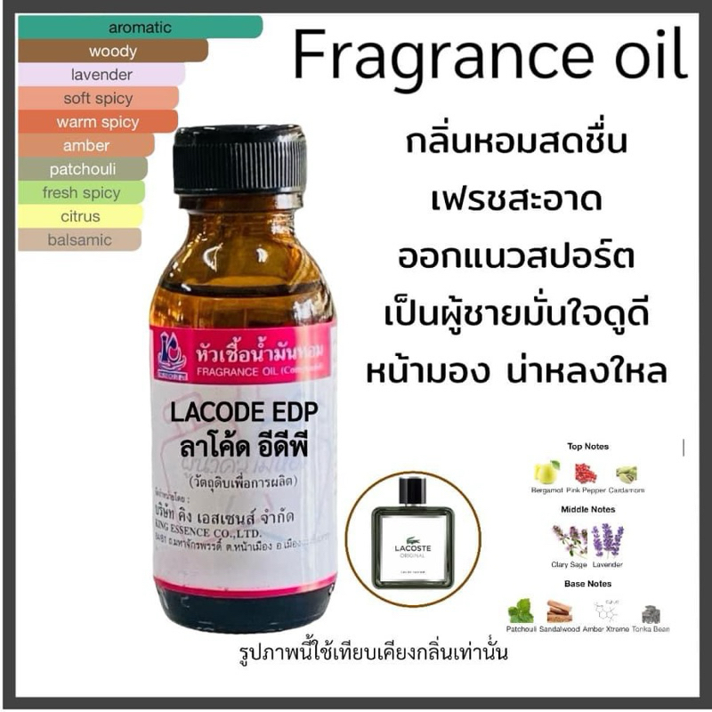 หัวเชื้อน้ำหอม 100% กลิ่น ลาโค้ด อีดีพี ออริจินอล LACODE EDP