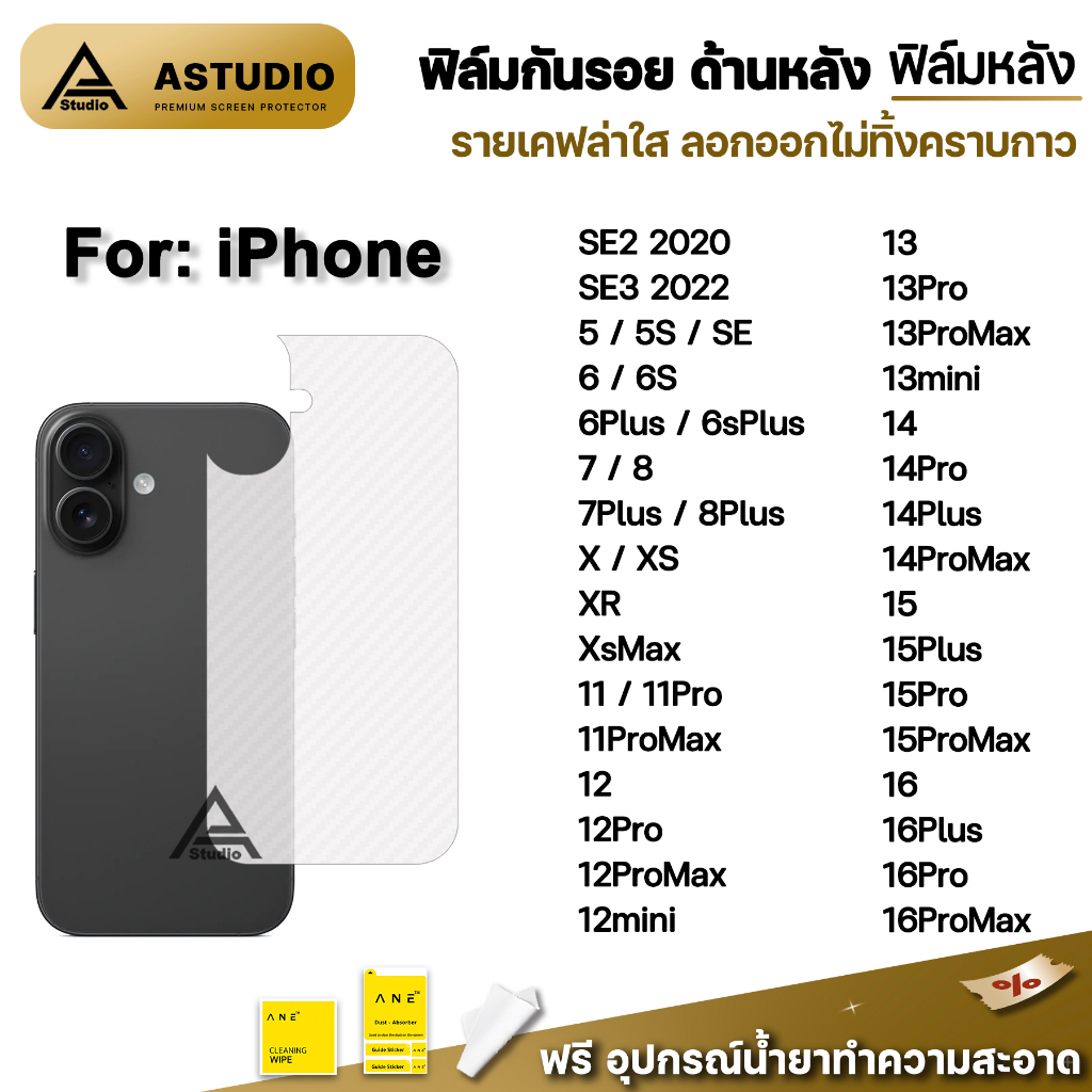ฟิล์มหลัง เคฟล่า For iphone 16 pro max 16plus 15promax 15 plus 14 promax 14plus 13 mini 12 11 XR ฟิล์มกันรอย ไอโฟน