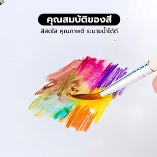 ดินสอสี 48 แพ็ค, ดินสอสีที่คมชัดเป็นพิเศษสีที่มีชีวิตชีวาสําหรับครูเด็กนักเรียน, ดินสอวาดศิลปะแกนนุ่มสําหรับระบายสี, ร่า