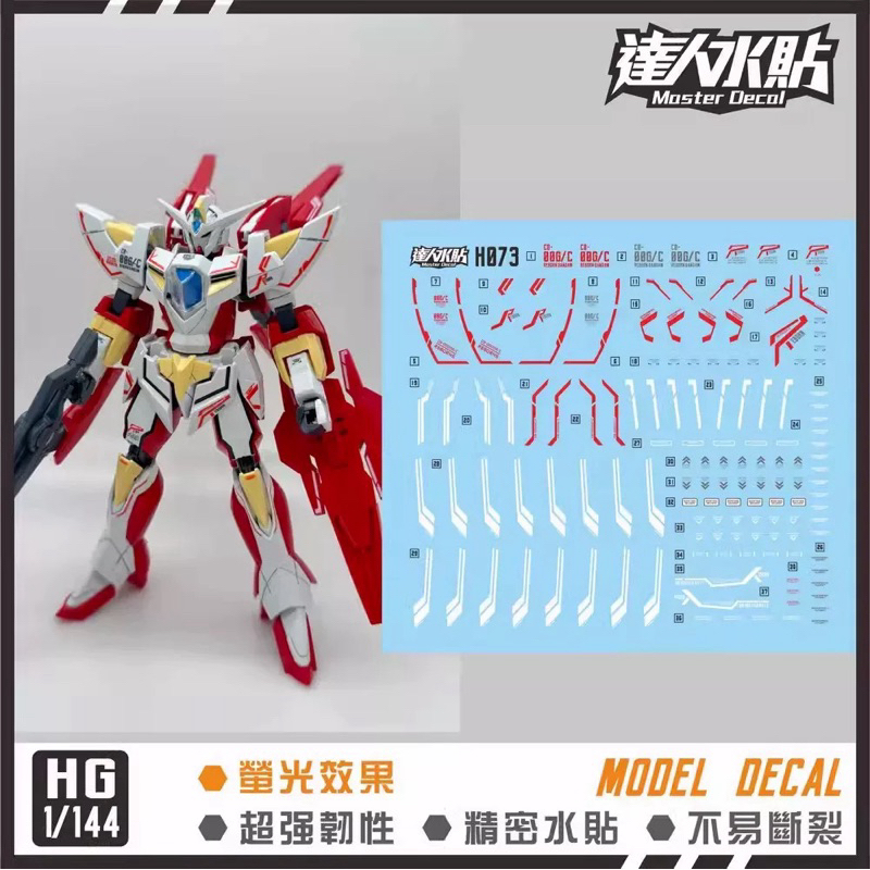 ⬜️ดีคอลน้ำ DL HG 073 DECAL HG 1/144 CB-0000G/C Reborns Gundam เรืองแสงแบล็คไลท์