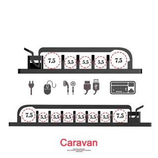 Caravan Crew Wire Organizer Cable Organizer ที่ล๊อกสายเคเบิล 10 ช่องเสียบ