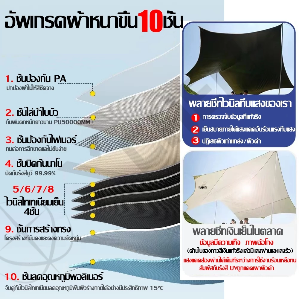ทาร์ป ฟลายชีท เคลือบกาวดำ กันแดดกันฝน ขนาด 3x4 4x6 4.5x4.5 5.3x4.5 thumbnail 3