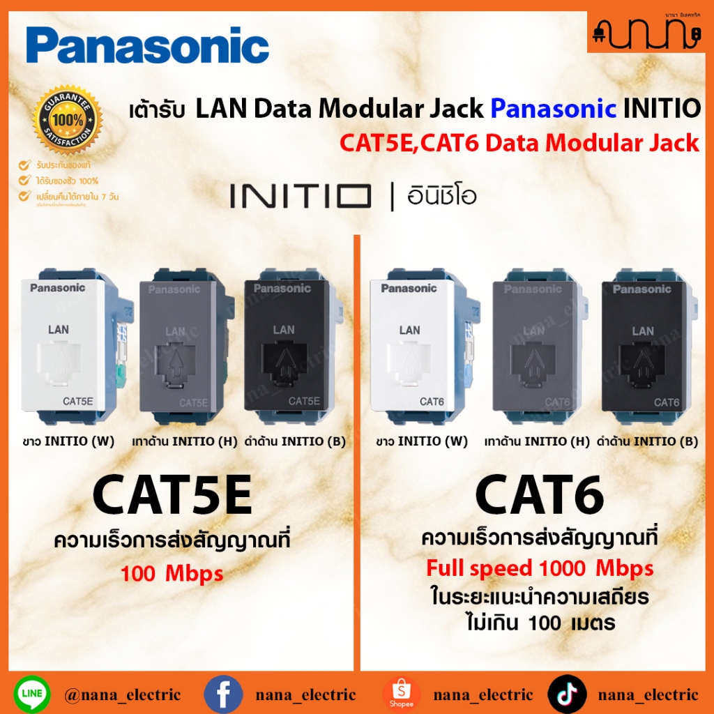 Panasonic INITIO เต้ารับ LAN Data Modular Jack CAT5E/CAT6 ขนาดมาตรฐาน แท้ 100% (WEGN2488, WEGN24886)