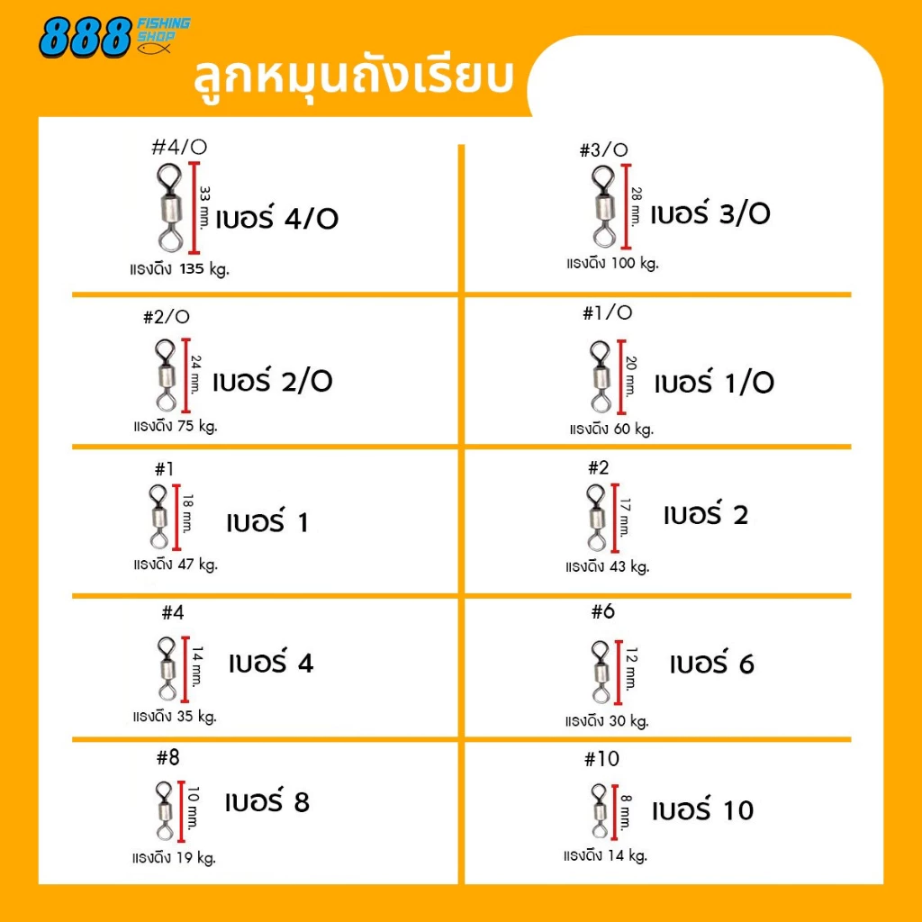 ลูกหมุนตกปลา ลูกหมุนถังเรียบ แพ็ค 100 ตัว เบอร์ 4/O-10 ลูกหมุนถังเรียบ