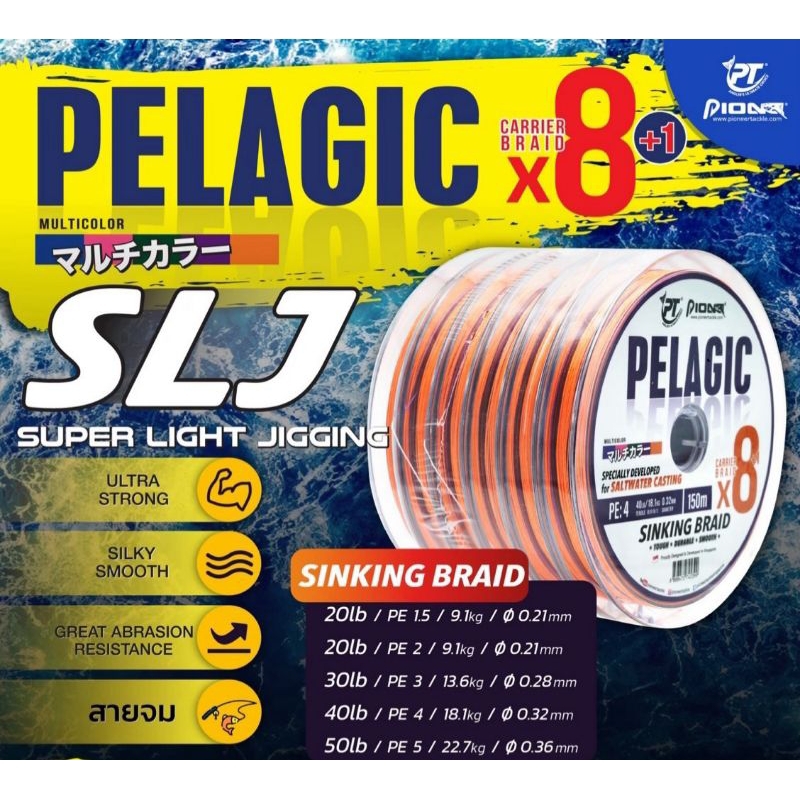 สายPEถัก8+1ยาว150m.รุ่นใหม่ล่าสุด2024แบรนpioneer
