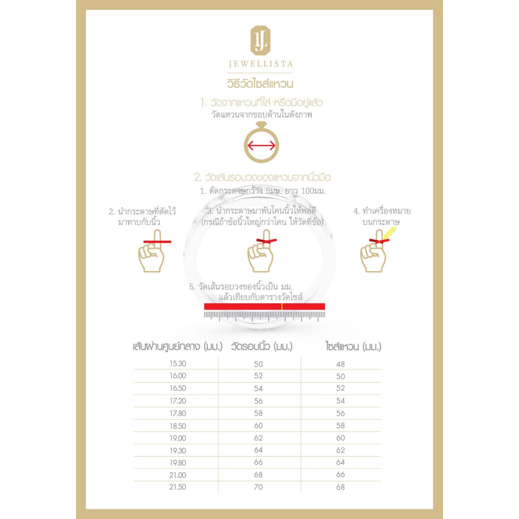 แหวนพลอยแท้นพเก้ารูปทรงอินฟินีตี้ รุ่น Eve (Chada Collection) - รูปที่ 4