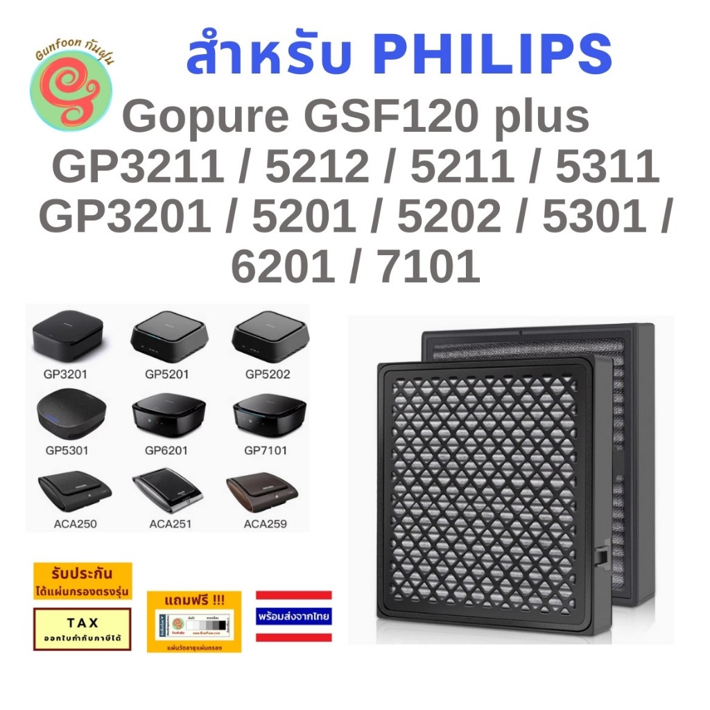 แผ่นกรอง เครื่องฟอกอากาศรถยนต์ Philips Gopure ไส้กรอง GSF120 plus GP3211 5212 5211 5311 5201 5202 6201 7501 7511 go pure