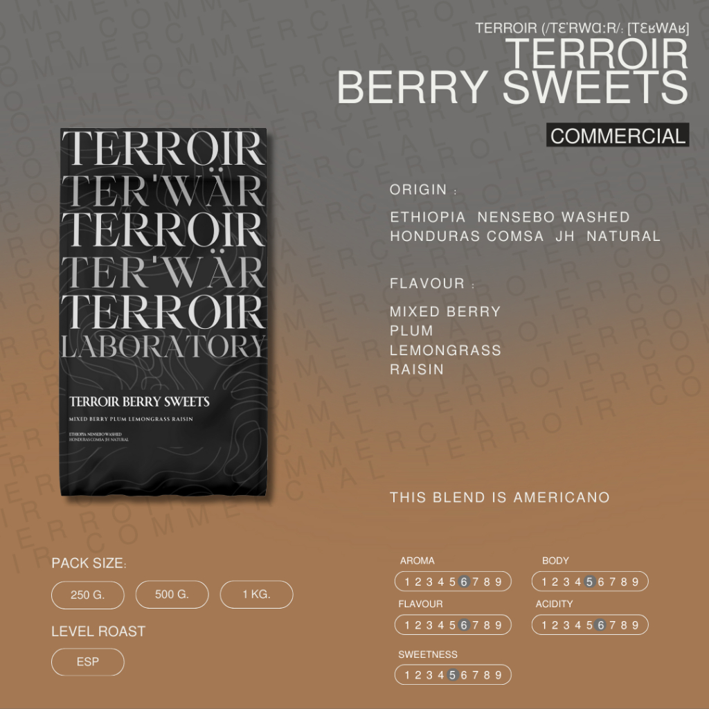 TERROIR BERRY SWEETS | Espresso Roast