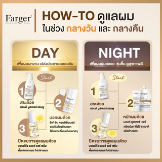 Farger Bond Booster ทรีทเม้นท์ ฟาร์เกอร์ ทรีทเม้นท์เคราติน ครีมหมักผม เชื่อมแกนผม กู้ผมเสีย ตัวบูสแกนผม