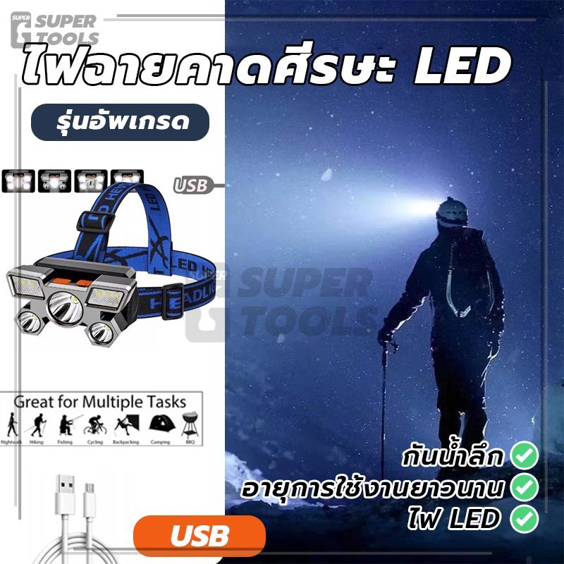 ไฟฉายคาดศีรษะ LED ไฟหน้าแบบชาร์จไฟได้ ไฟ ไฟฉาย LED ความสว่างสูง มีประสิทธิภาพ สําหรับตกปลา ตั้งแคมป์ ล่าสัตว์ เดินป่า