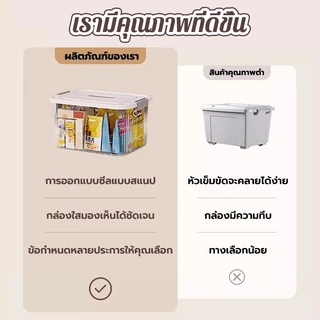 ME ลังเก็บของ กล่องเก็บของมีฝาปิด กล่องพลาสติก โปร่งใส/เทา มีหลายขนาดให้เลือก PP ฝาสไลด์ แบบพลิกได้ กล่องเก็บของอเนกประส