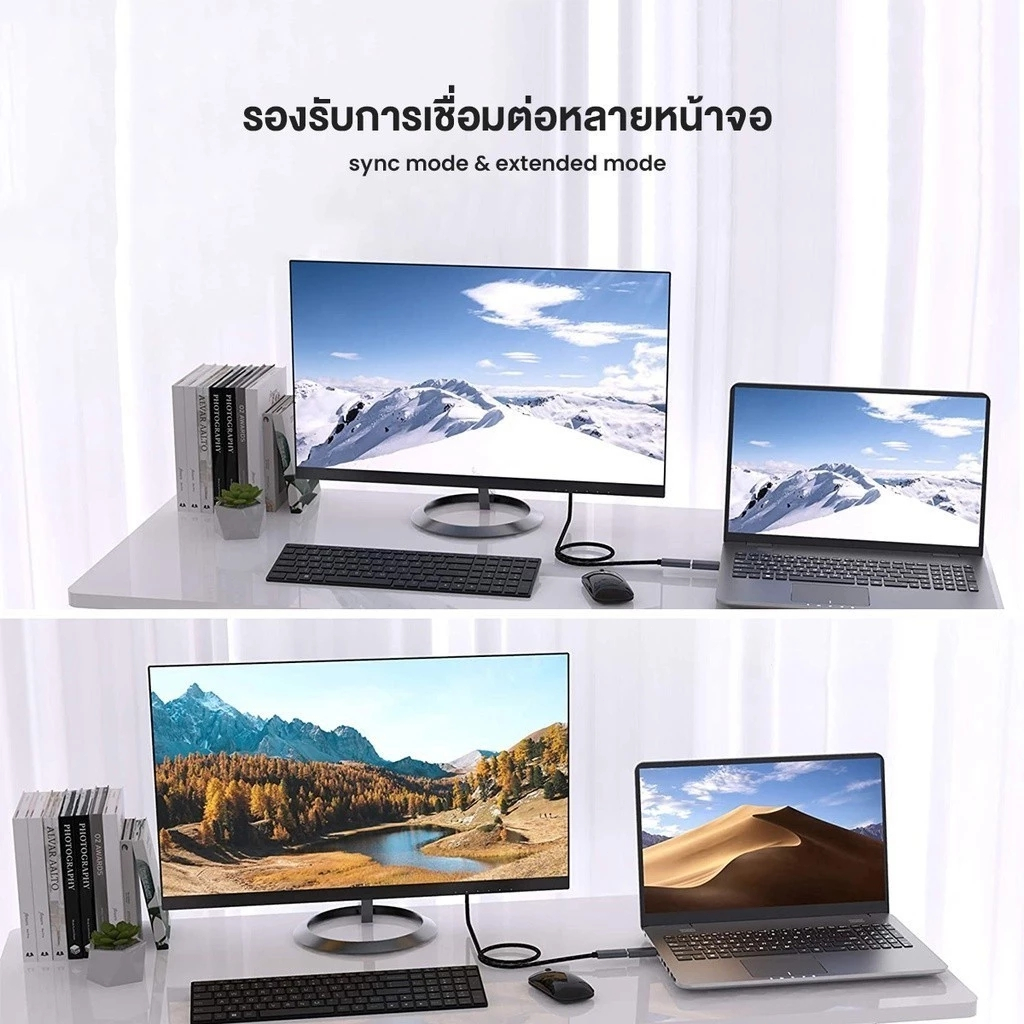 KAPEKANZ อะแดปเตอร์ DP เป็น HDMI 4K Gold Plated Display Port สำหรับ PC Laptop Monitor Projector DP to HDMI หัวแปลง