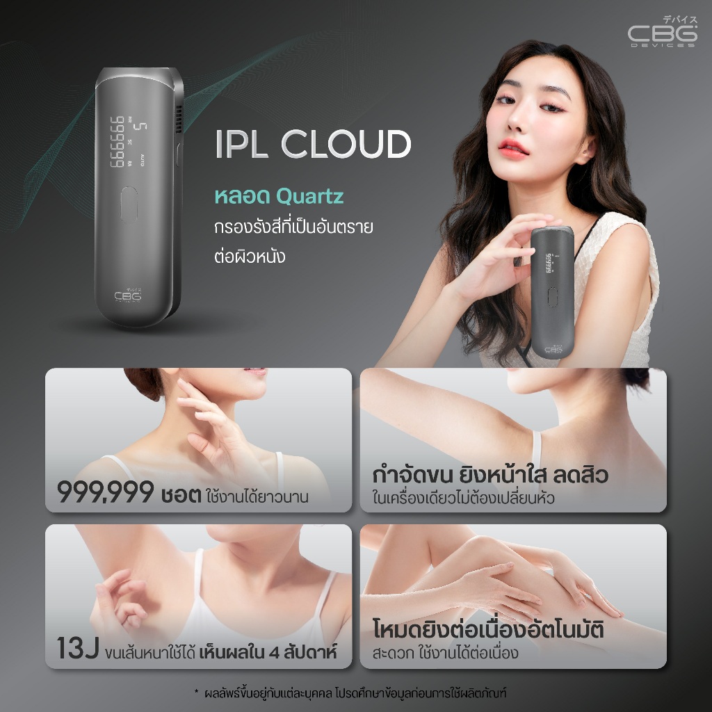 New! CBG Devices เครื่องเลเซอร์กำจัดขนถาวร IPL รุ่น CLOUD กำจัดขนทั่วร่างกาย พร้อมโหมดหน้าใส ลดสิว ผิวสวย(IPC)