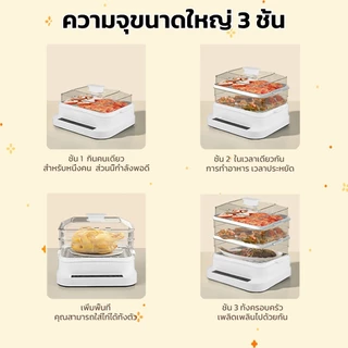 SANDE หม้อนึ่งไฟฟ้าขนาด 32L/40L อเนกประสงค์ ใช้สำหรับนึ่งผัก ปรุงอาหาร นึ่งปลา ตั้งเวลาได้ เหมาะสำหรับห้องครัวที่บ้าน