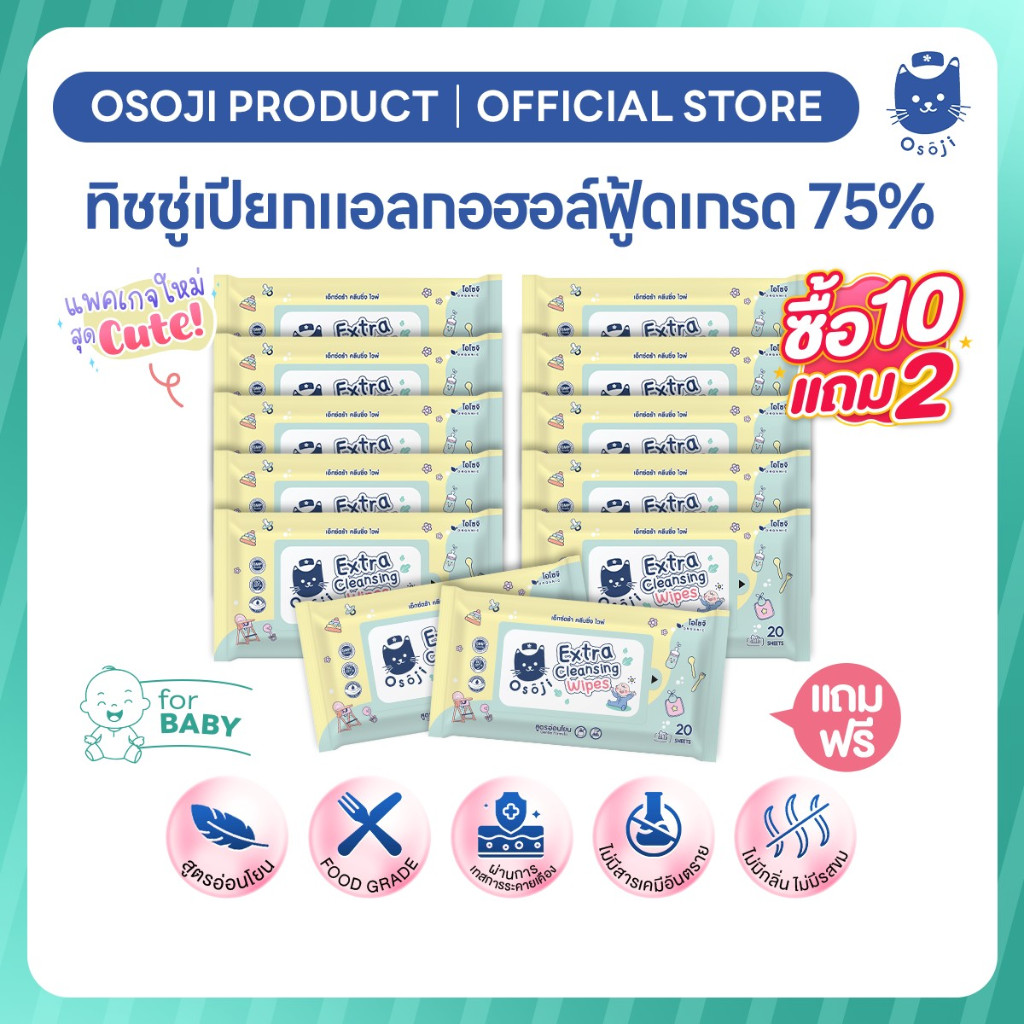 💛ทิชชู่แอลกอฮอล์ ฟู้ดเกรด75% สำหรับเด็ก20 แผ่น 10แถม2 (AW ทิชชู่แอล)