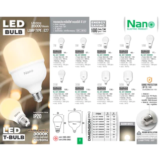 ยกลัง E27 หลอดไฟ NANO LED High Power Bulb หลอดประหยัดไฟมาตรฐาน มีขนาด 7W / 9W / 12W /15W /18W /25W / 30W / 40W ( ส่งไว )