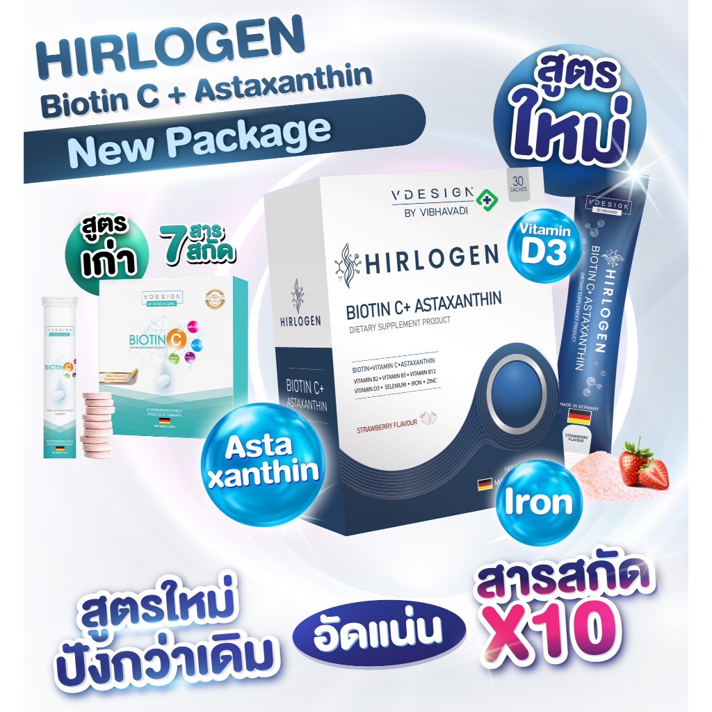 Hirlogen Biotin C+ วิตามินเพื่อเส้นผม ลดร่วง by วีดีไซน์ Vdesign Clinic