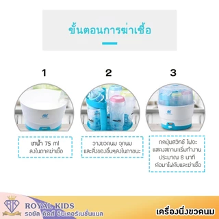 เครื่องนึ่งขวดนมและอุปกรณ์ ที่นึ่งขวดนม ตู้อบฆ่าเชื้อ อุปกรณ์ฆ่าเชื้อ เครื่องนึ่งขวด 8 นาที 6 ขวด