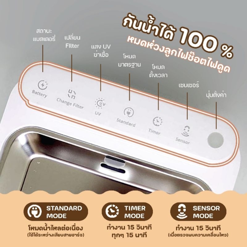 รุ่นuv🌈ไส้กรองน้ำพุ​ แผ่นกรอง​น้ำพุ​ไร้สาย รุ่น Lara168 Sensor2 ( M12 )