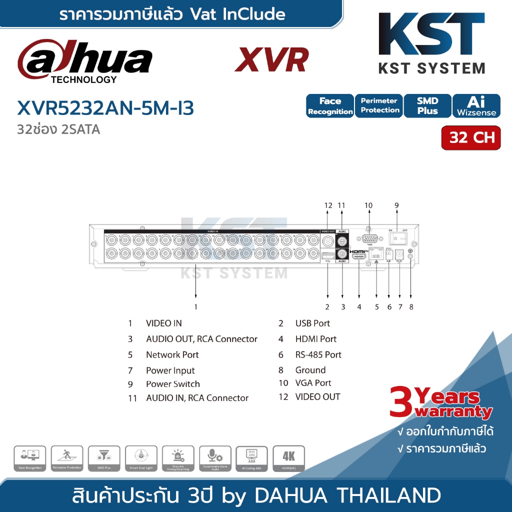 DH-XVR5232AN-5M-I3 เครื่องบันทึก Dahua XVR Wizsense รูปที่ 5