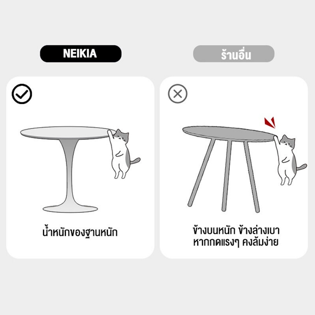 โต๊ะกลม โต๊ะมินิมอลสีขาว 80/70/60cm โต๊ะไม้ ติดตั้งง่ายใช้ในร้านกาแฟและร้านกินข้าว Round dining table รูปที่ 5