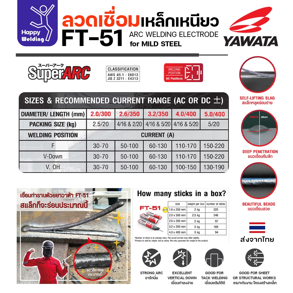 YAWATA ลวดเชื่อมไฟฟ้า FT-51 ลวด3.2มิล กล่อง5โล ฟักร่อนดี รูปที่ 5