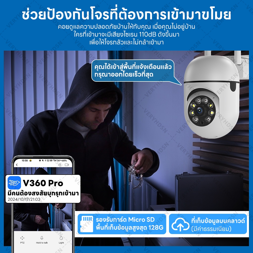กล้องวงจร wifi/ CCTV กล้องวงจรปิดไร้สาย/ 5MP HD ​IP camera/ โหมดพาโนรามา360องศา outdoor night vision