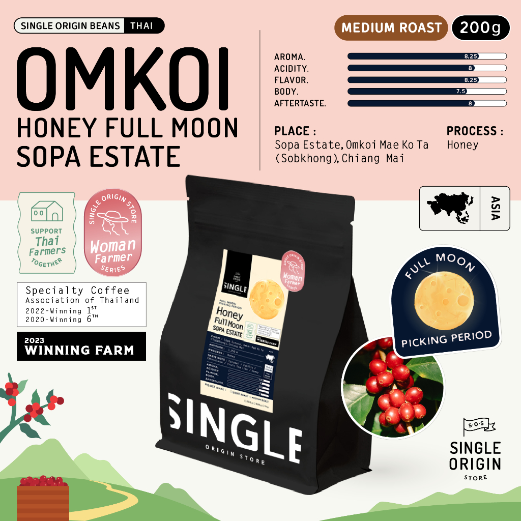เมล็ดกาแฟคั่วกลาง Honey Fullmoon - Sopa Estate (Medium Roast)(Specialty Coffee)