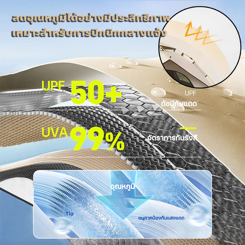 เต็นท์กางอัตโนมัติ กันแดดกันฝน สำหรับ 2-3/3-4 คน thumbnail 6
