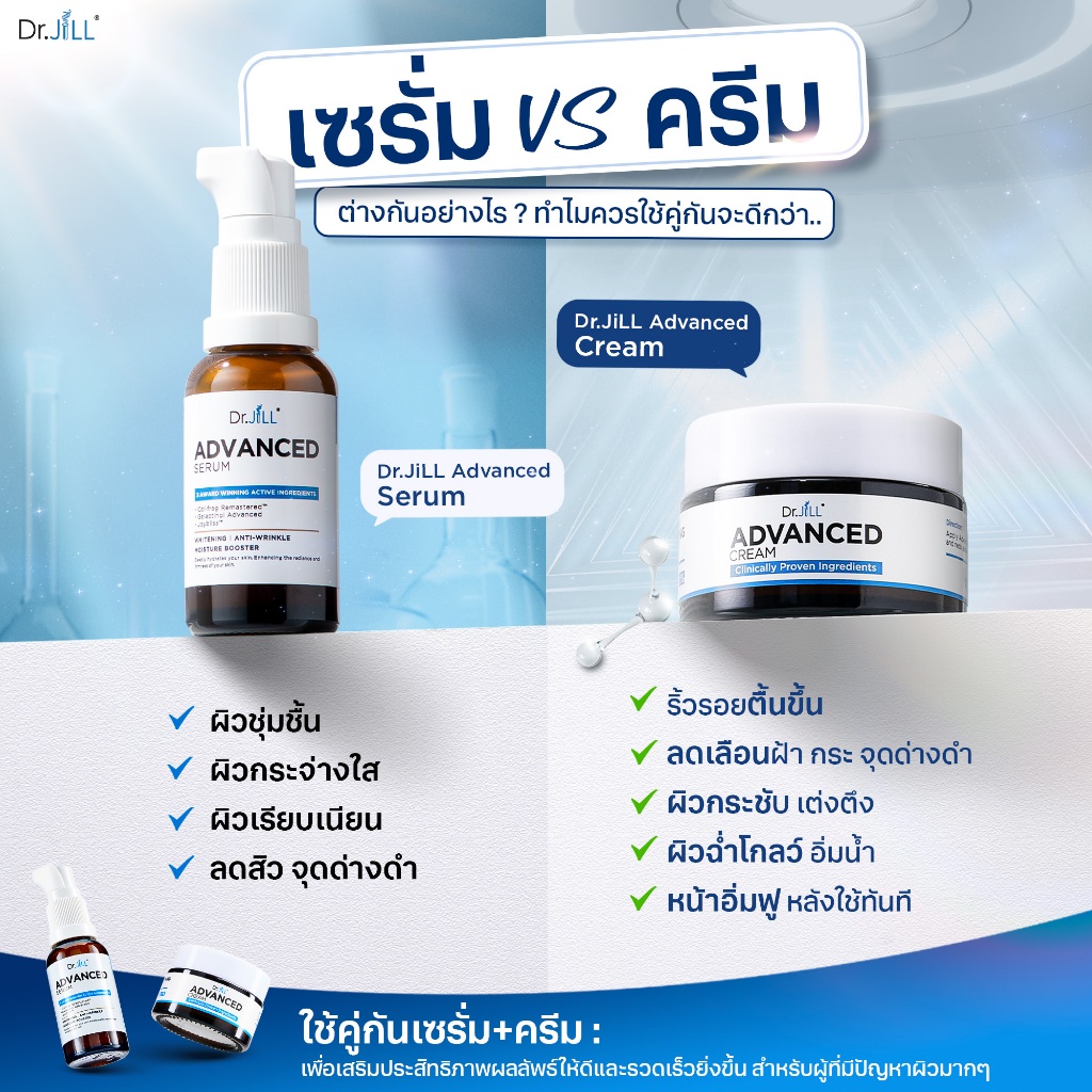 Dr.JiLL Advanced เซรั่มสูตรใหม่ 30 mL. ของแท้100%