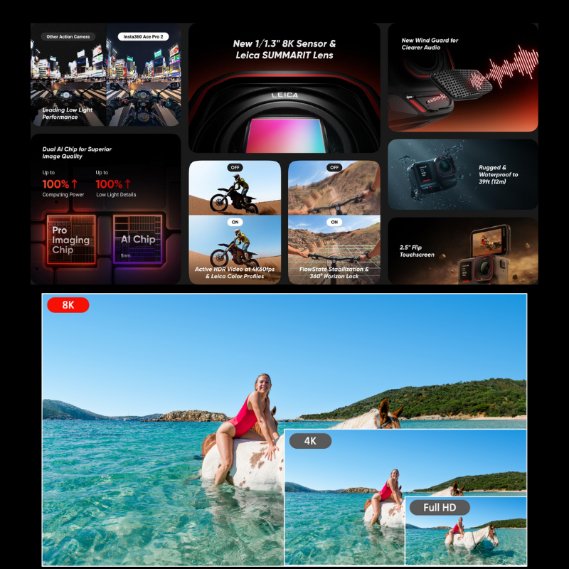 Insta360 Ace Pro 2 8K AI - Action Camera  ชุด Power Stick ประกันศูนย์ไทย 1 ปี