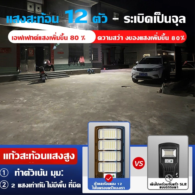 ไฟถนนโซล่าเซลล์ 80000W โคมไฟถนนกลางแจ้งกันน้ำ thumbnail 3