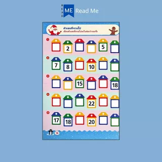 หนังสือ หนูน้อยอนุบาล 1-2-3 ฝึกนับ บวก&ลบ จำนวนและตัวเลข : หนังสือเด็ก คณิตศาสตร์สำหรับเด็ก