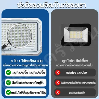ไฟโซล่าเซลล์ 150000W ซื้อ 1 แถม 1 Solar Light กันน้ำ กันฟ้าผ่า แสงสีขาว สว่างอัตโนมัติเมื่อฟ้ามืด จับเวลาระยะไกล