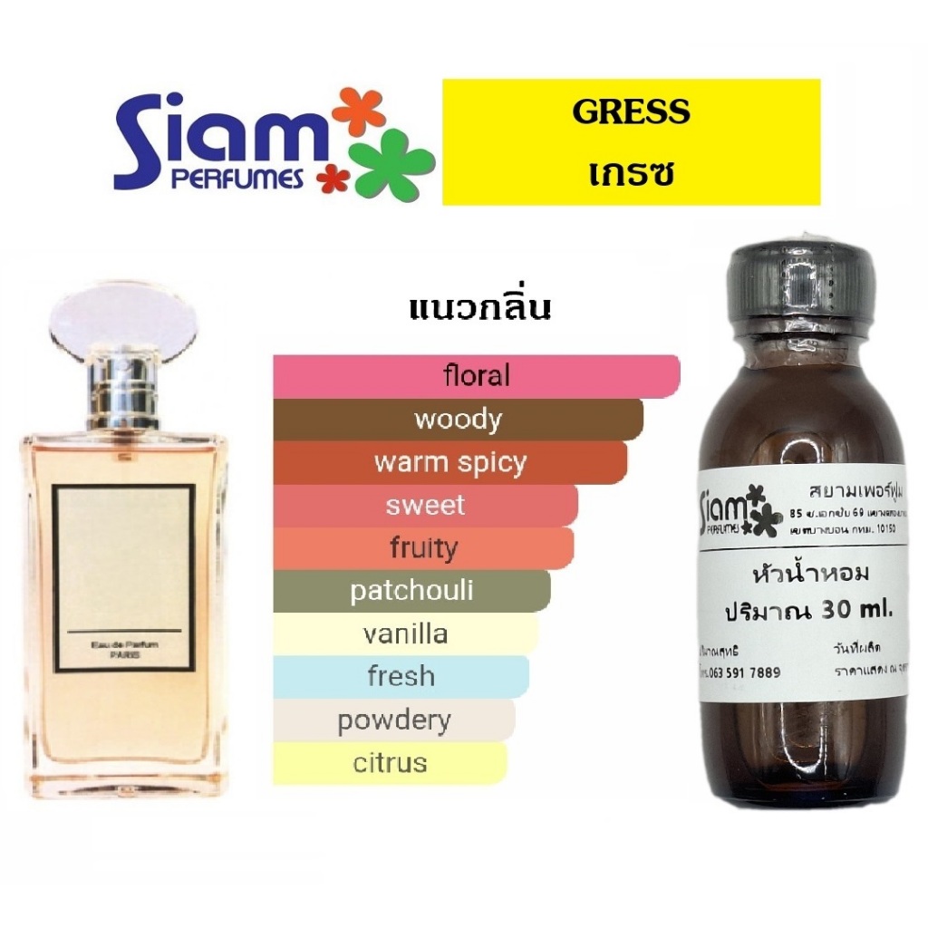 หัวน้ำหอมแท้ กลิ่น GRESS [เกรซ]