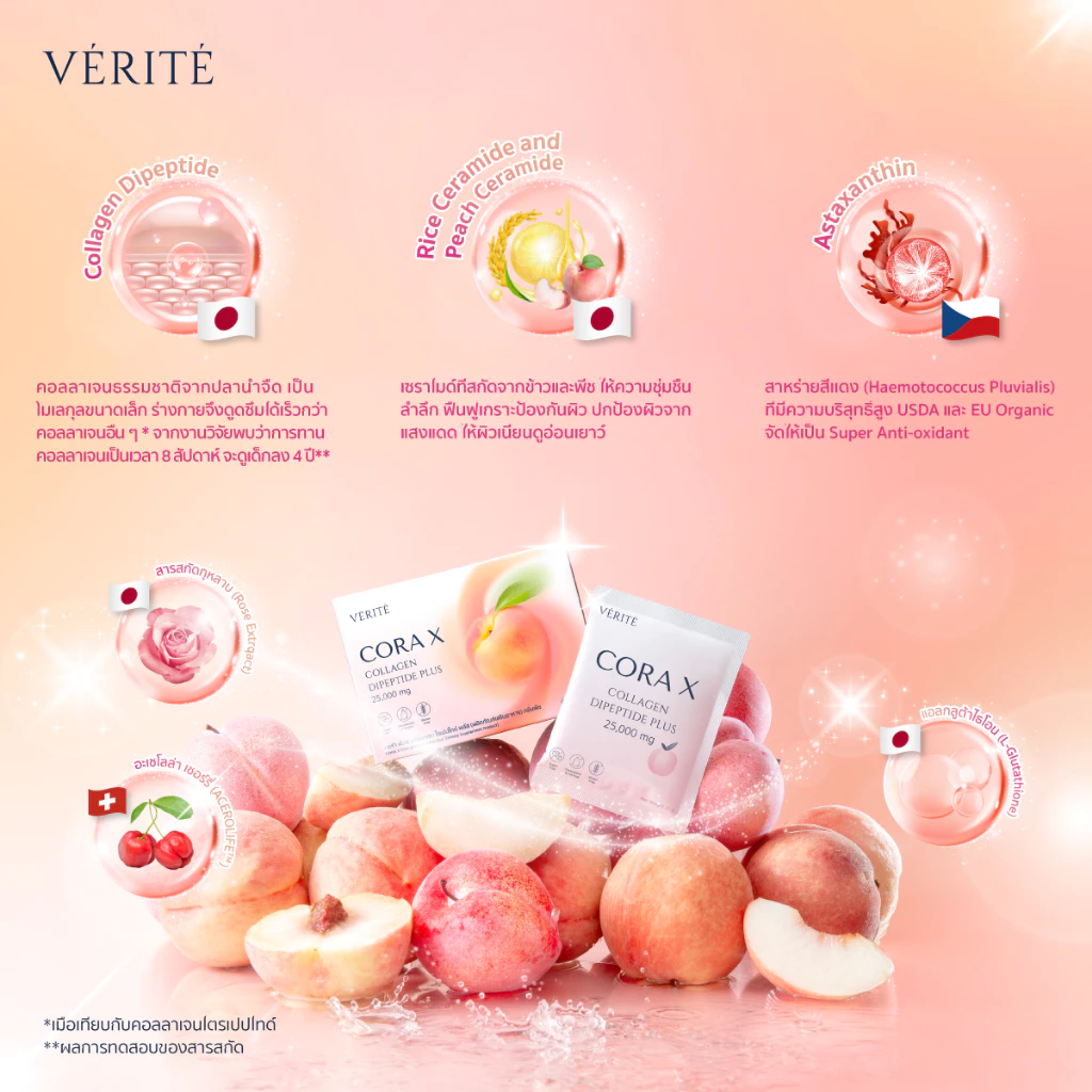 Verite Cora X Collagen Dipeptide Plus อาหารเสริม ดูแลผิว thumbnail 7
